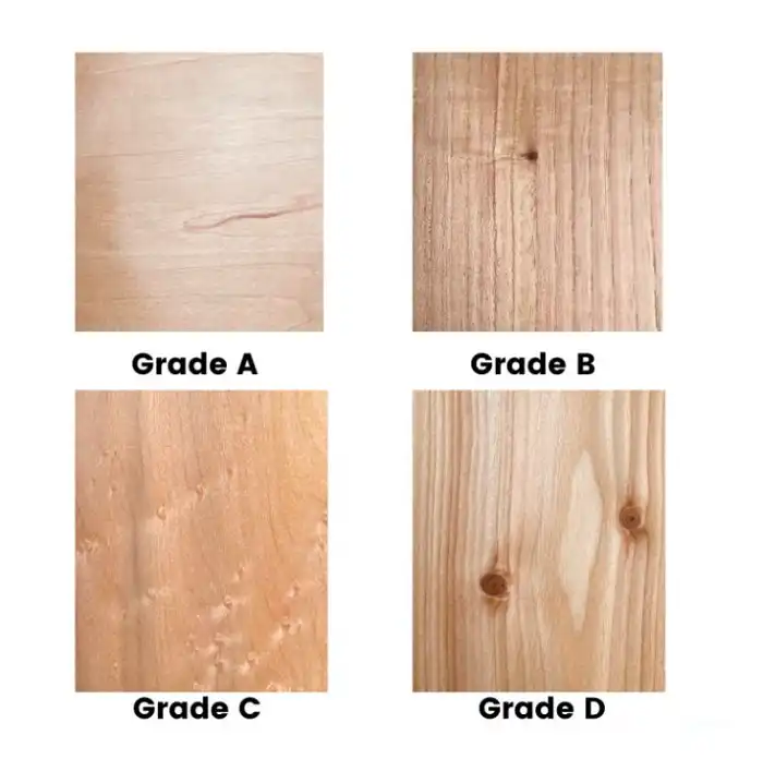 Different Plywood Grades