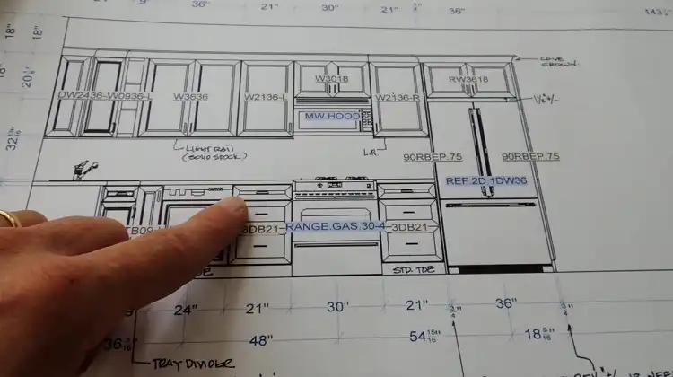 Planning and Preparing for New Cabinets